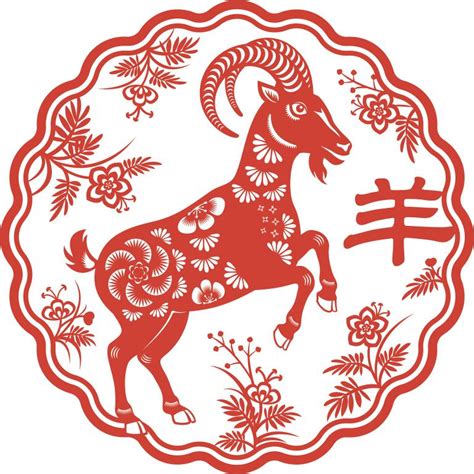 羊年年份|属羊有哪些年份 生肖羊年是哪几年